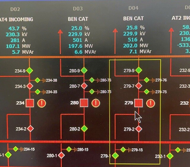 Đóng điện hai mạch đường dây 220kV Chơn Thành - Bến Cát