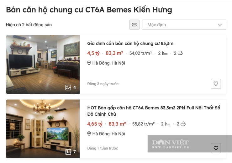 519 căn hộ CT6 Kiến Hưng: Hơn 10 năm chờ sổ, giá tăng 3 lần
