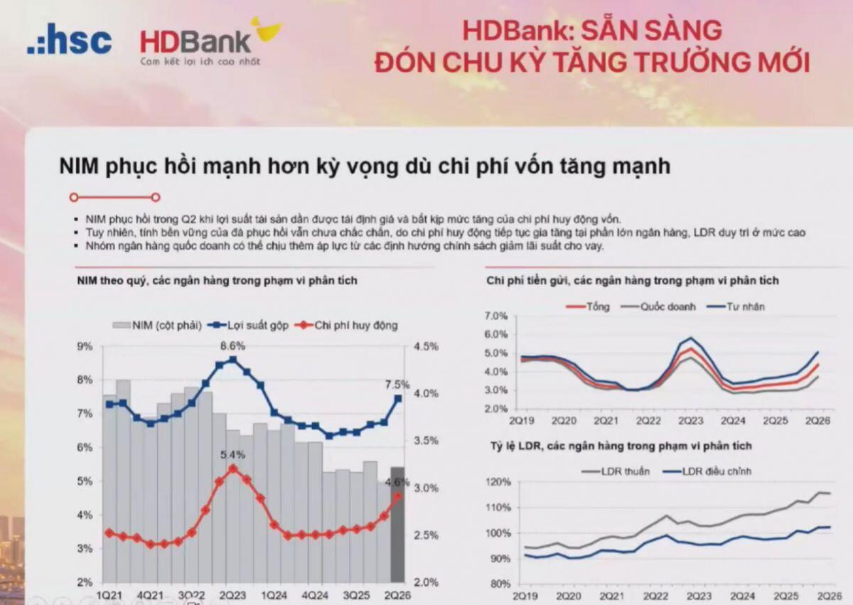 Cân bằng dòng vốn và lãi suất: Ngành ngân hàng tìm điểm tựa nửa cuối năm 2026?