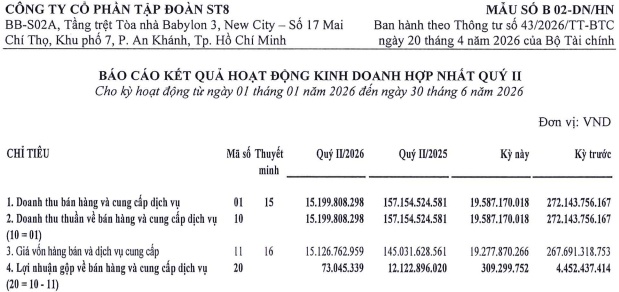 ST8 tăng lỗ sau đính chính​