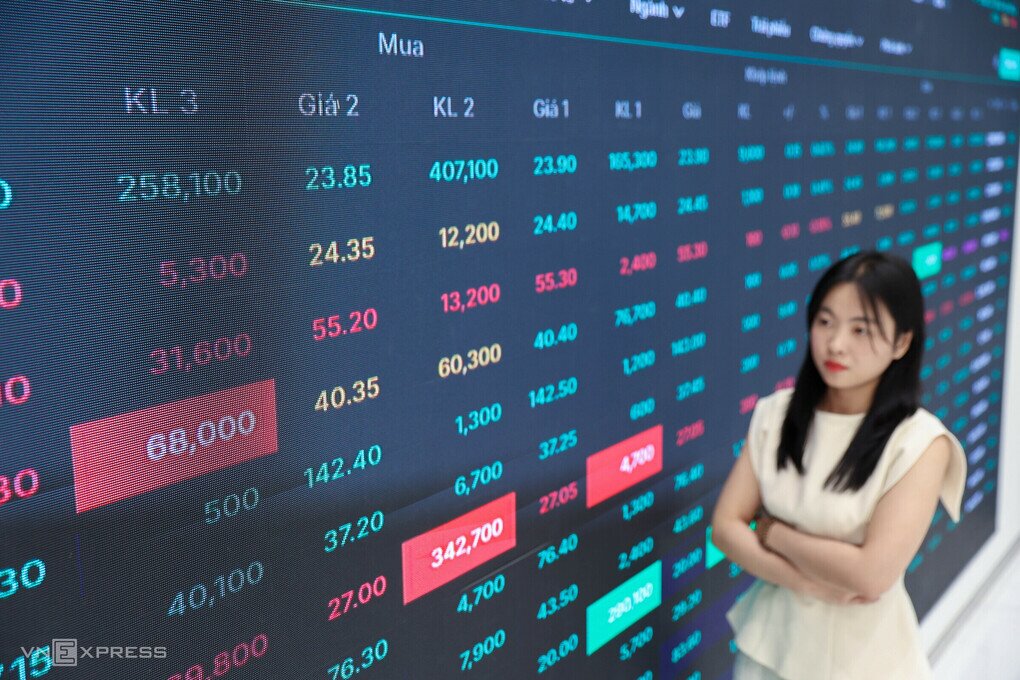 Cổ phiếu nào hút tiền nhiều nhất sau khi nâng hạng FTSE?