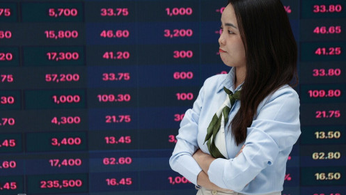 Chứng khoán hôm nay 3/9: Hơn 230 cổ phiếu giảm giá