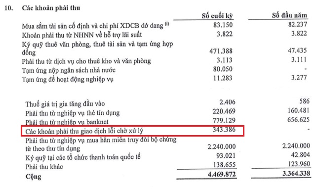 KienlongBank giải trình ý kiến ngoại trừ liên quan khoản phải thu hơn 343 tỷ