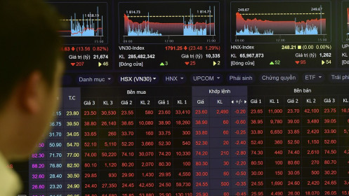 Chứng khoán hôm nay 18/9: VN-Index mất 7 điểm sau phiên ATC