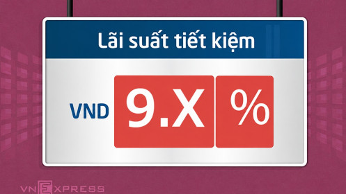 Lãi suất ngân hàng tháng 9/2026: Thêm nhiều ngân hàng trả lãi tiết kiệm trên 9%