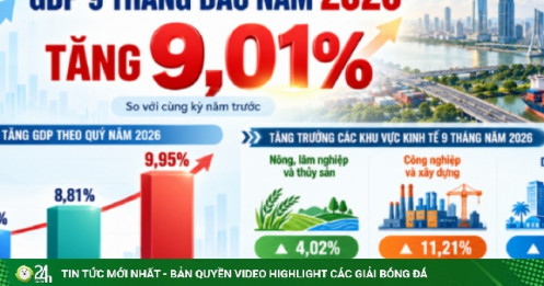 GDP tăng gần 10%, vì sao người dân chưa thấy thu nhập tăng tương xứng?
