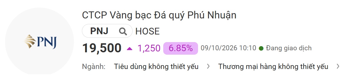 Sau 13 phiên giảm, giá cổ phiếu PNJ tăng trần phiên sáng 09/10