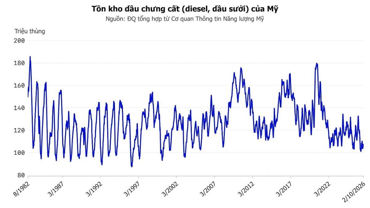 Áp lực giá nhiên liệu đè nặng lên lá phiếu bầu cử giữa kỳ Mỹ