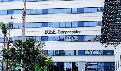 REE báo lãi quý 3 tăng 17% nhờ mảng cơ điện lạnh bứt phá, dồn gần 4 ngàn tỷ vào các đại dự án điện gió
