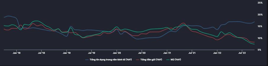 Sự hồi phục của thị trường chứng khoán Việt Nam trong tháng được kích hoạt bởi dòng tiền ngoại. Trong  ...
