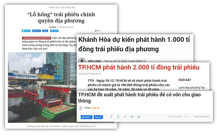 Đọc hiểu BCTC SSI (Phần 2): Hiểu đúng về Trái phiếu – Liệu có “vỡ nợ”