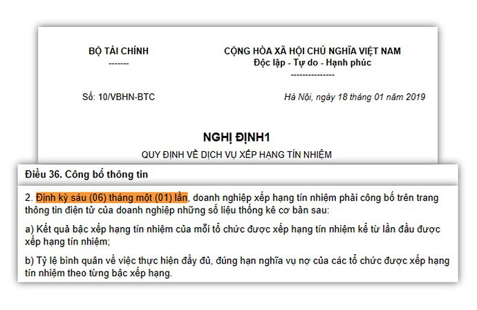 Đọc hiểu BCTC SSI (Phần 2): Hiểu đúng về Trái phiếu – Liệu có “vỡ nợ”