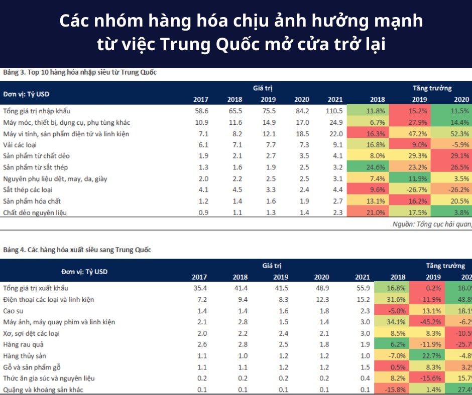 Đánh giá sự kiện Trung Quốc mở cửa