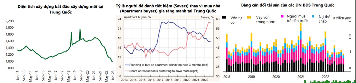 Ngành thép - Chờ ngày nắng lên