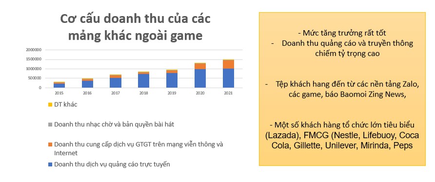 VNZ: Một bức tranh không rõ màu sắc