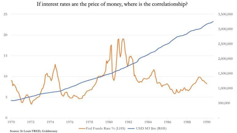 Giảm phát nợ: Kinh nghiệm từ khủng hoảng 1970 có đúng cho hiện nay?
