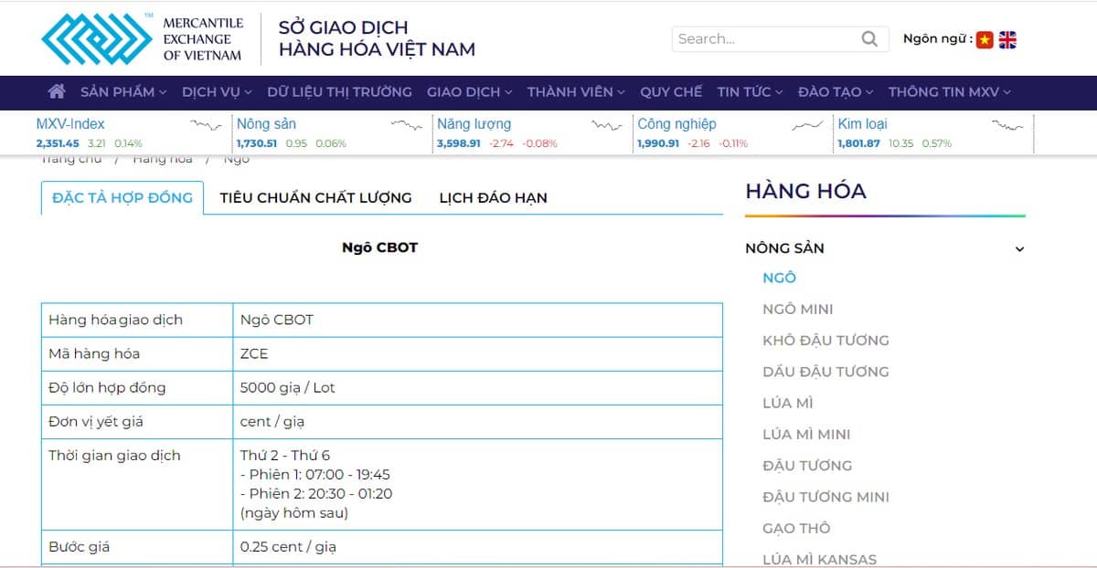 Mr David Dũng xin gửi tới Quý Nhà Đầu Tư chiến lược giao dịch hàng hóa CBOT, mặt hàng Ngô phiên giao  ...