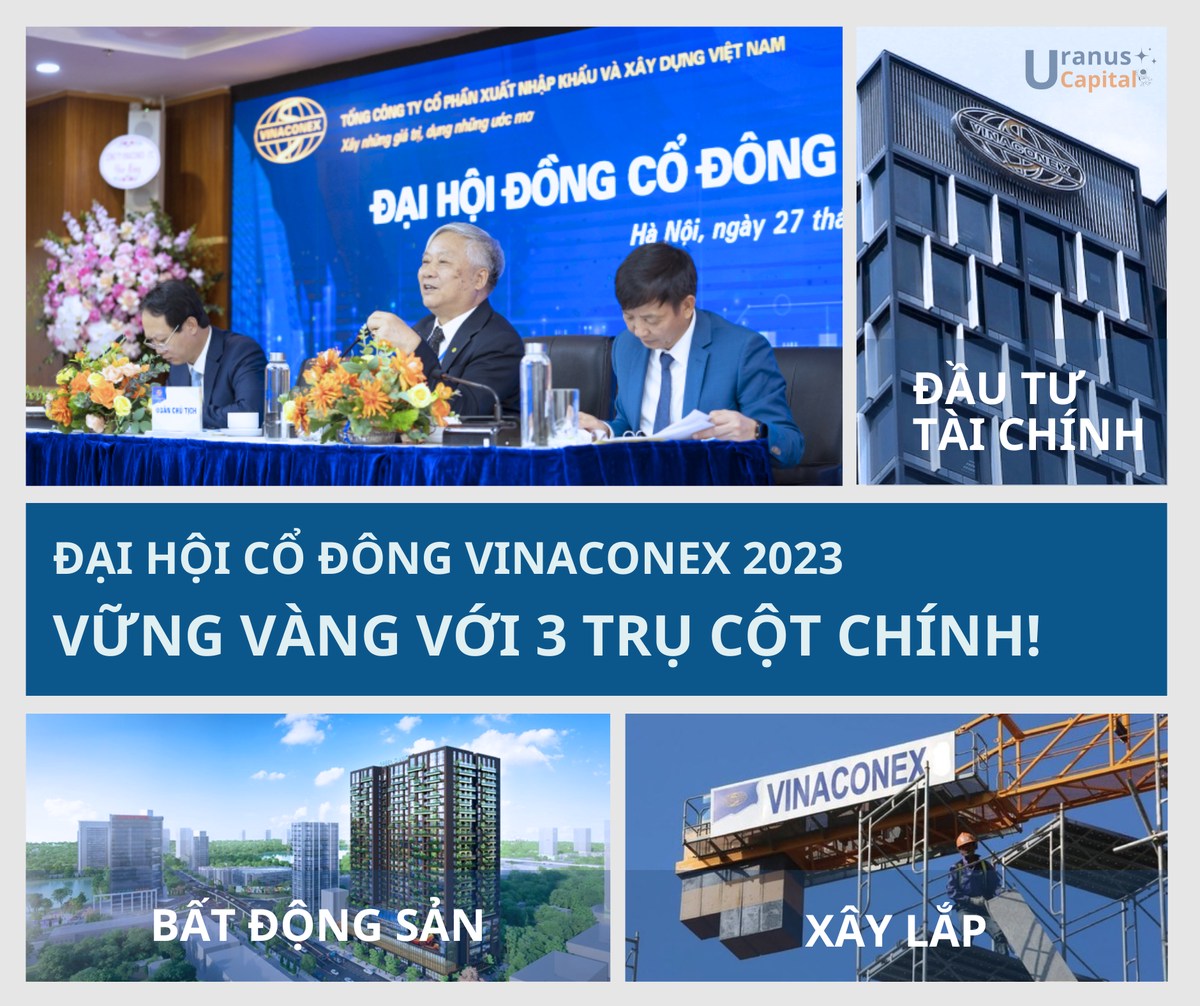 ĐHCĐ 2023 - VCG: Ba trụ cột chính- Xây lấp, BĐS và đầu tư tài chính tiếp tục là thế chân kiềng giúp VINACONEX vững vàng