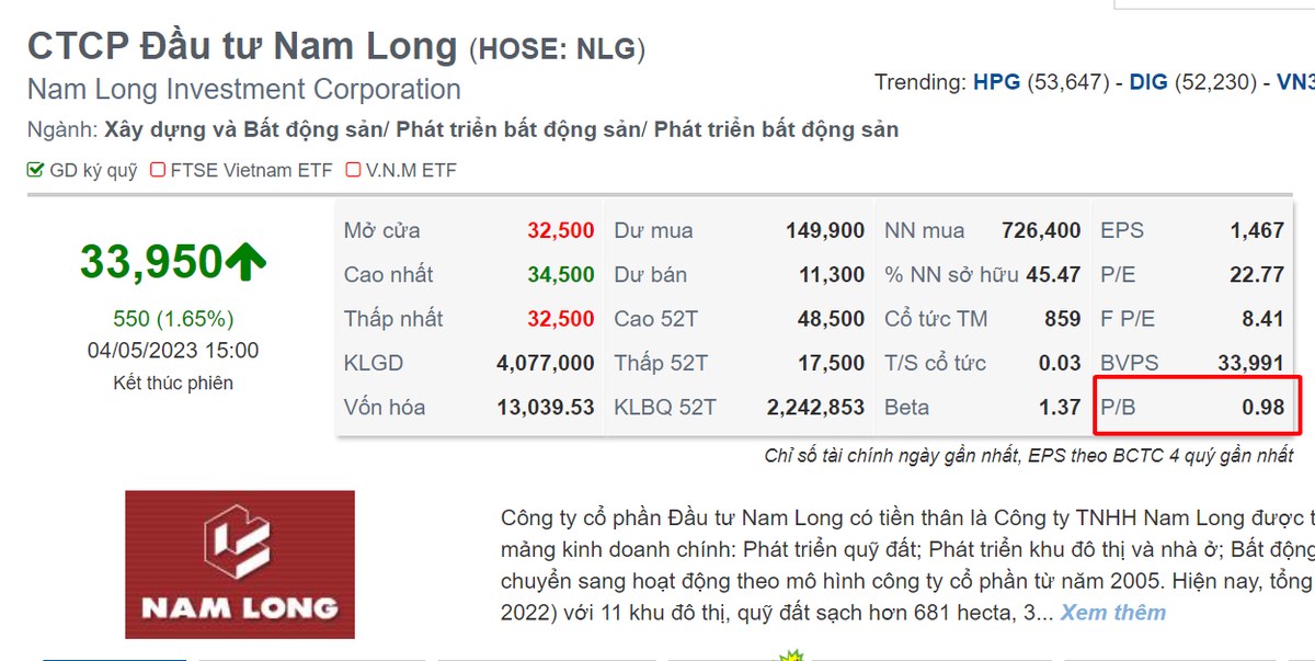 Nam Long (NLG): Định giá đang ở mức hấp dẫn