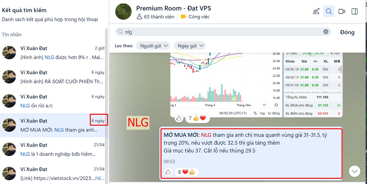 Nam Long (NLG): Định giá đang ở mức hấp dẫn. Một trong những yếu tố cốt lõi để Nam Long đứng vững trước  ...