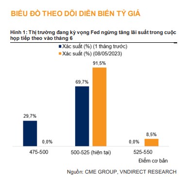 Chính sách hỗ trợ tiếp tục được ban hành