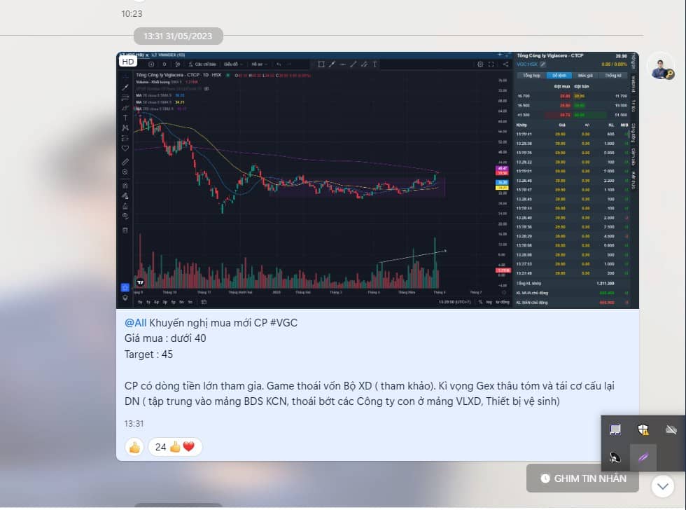 Market Analysis 08/06 : Siêu cổ VGC tỏa sáng. VNINDEX xuất hiện phiên chốt lời đầu tiên