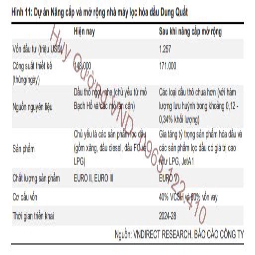 BSR: Nhiều câu chuyện hấp dẫn ở phía trước