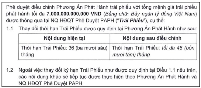 NVL dần giải quyết được khó khăn.