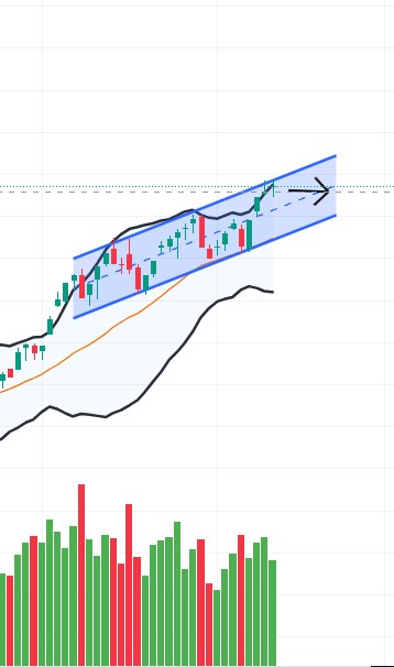 VN-Index tăng điểm nhẹ, những cổ phiếu đáng chú ý sắp tới.