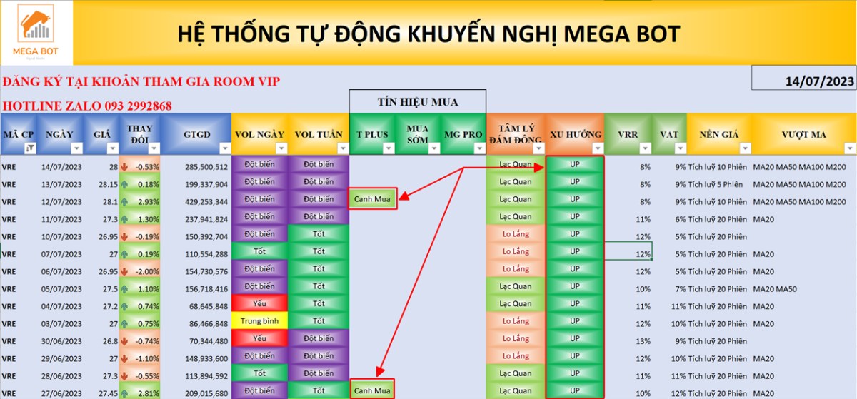 Thương vụ bạc tỷ- Bom tấn 2023