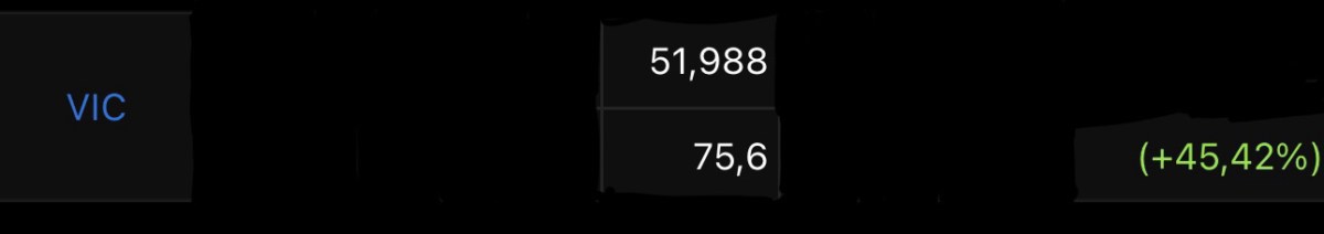 TỪ VIC ĐẾN VFS, MẠN ĐÀM VỀ ĐẦU TƯ GIÁ TRỊ. by Nhà cố vấn già. 1. MIỄN TRỪ TRÁCH NHIỆM:. Bài này tôi  ...