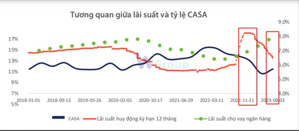 Nhìn lại chặng đường ấn tượng của VNINDEX trong 3 tháng vừa qua