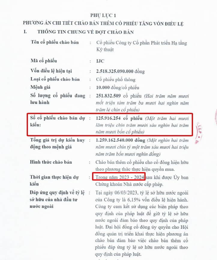 Nay mình chia sẻ ae 1 case study mà rất động chạm, kiếm tiền kiểu tay to, người thường chắc chắn không  ...
