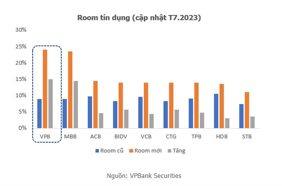 TRIỂN VỌNG NGÀNH NGÂN HÀNG TRONG 4 THÁNG CUỐI NĂM?. ﻿. Covid đã đảo ngược mọi thứ, kinh tế suy thoái,  ...