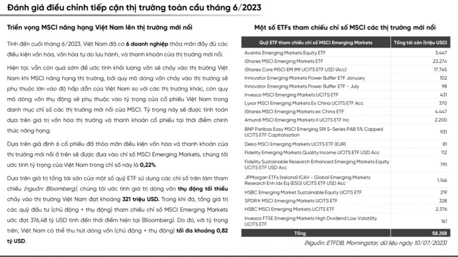 Theo dự báo của chuyên gia VPBankS Research, Việt Nam sẽ được nâng cấp lên thị trường mới nổi trong  ...