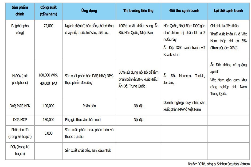 Nhận định thị trường ngày 08/09/2023