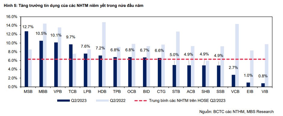 Nhận định thị trường ngày 14/09/2023
