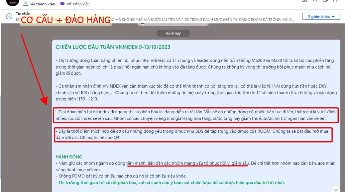 Vùng cân bằng - Thanh khoản thấp - Nhịp hồi