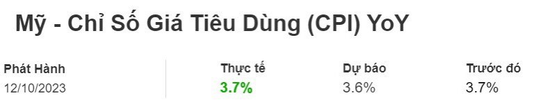 Bank, chứng, BĐS: dòng nào sẽ là dòng đưa VNINDEX vượt cản