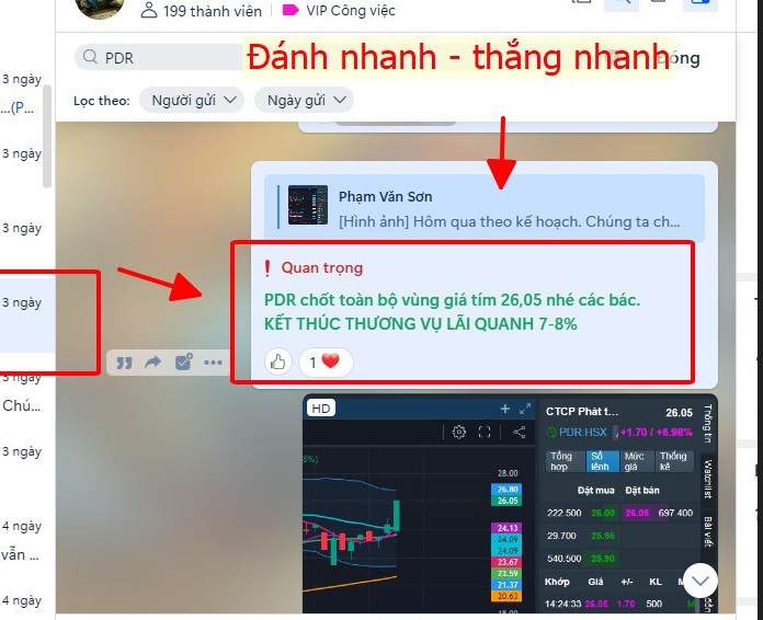 Vnindex rung lắc trước đáo hạn: Phân tích trạng thái cổ phiếu PDR