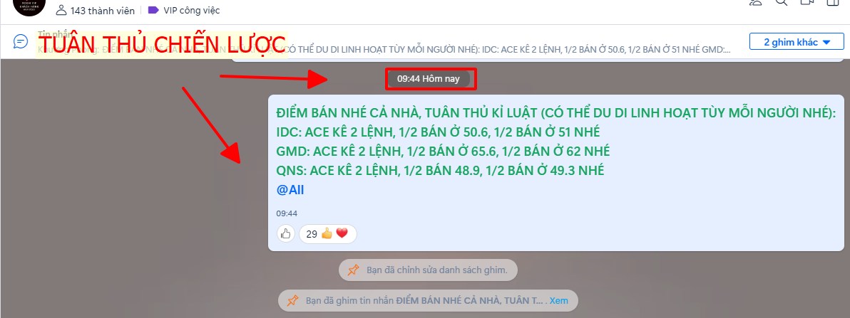 TT SẬP MẠNH MÀ VẪN LÃI? – TÂM LÍ CHIẾN KHI ĐẦU TƯ, KỈ LUẬT LÀ SỨC MẠNH. ✅ Vnindex áp lực bán mạnh cuối  ...