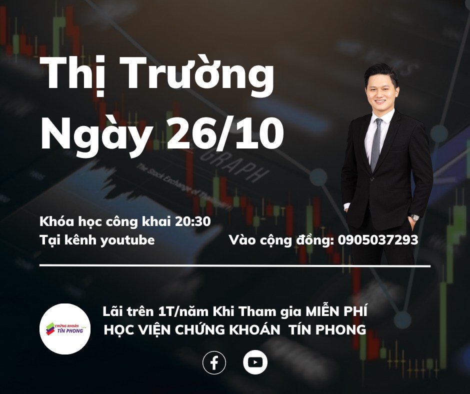 Nhịp đập Thị trường 25/10 - Chứng Khoán Tín Phong. Kết thúc phiên giao dịch, VN-Index lùi nhẹ 4.24 điểm  ...