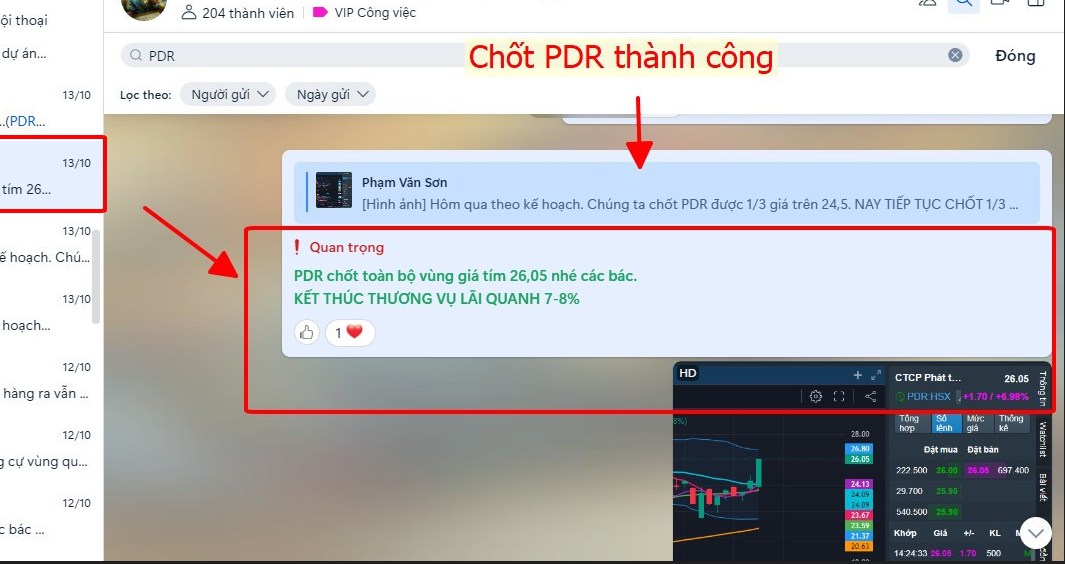 Phiên hồi kỹ thuật - cùng chờ FED họp vào đêm nay: kỳ vọng xu hướng tốt