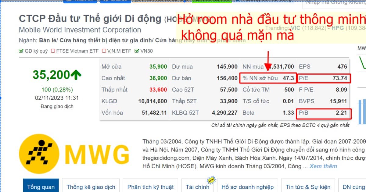MWG - Giá đã đủ rẻ hay chưa?