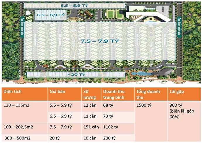 CEO - Quay lại đường đua?