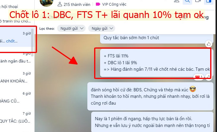 Thị trường hấp thụ tốt - dừng chân tại MA200: Chốt lãi hay nắm giữ?