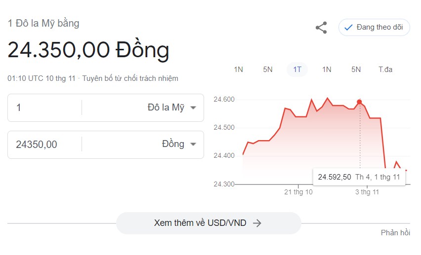 Rủi ro và cơ hội trên Vnindex