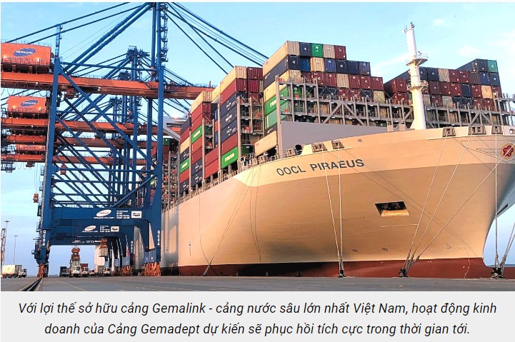 Cổ phiếu GMD - Dự báo hoạt động kinh doanh của nhóm ngành cảng biển