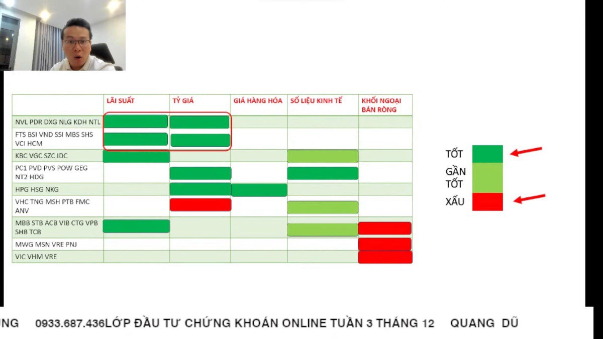 Thời đại dư tiền