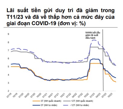 Lạm phát tại Việt Nam đang được kiểm soát tốt